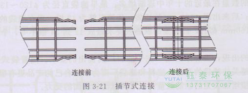 各種除塵骨架的生產(chǎn)標準、規格及成本