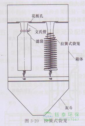 各種除塵骨架的生產(chǎn)標準、規格及成本