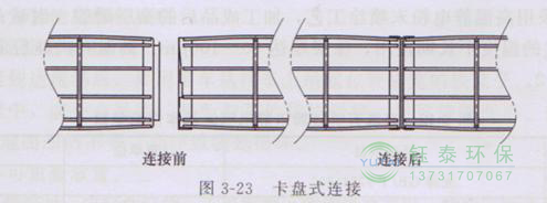 各種除塵骨架的生產(chǎn)標準、規格及成本